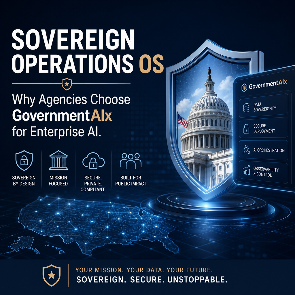 Infographic illustrating GovernmentAIx’s Sovereign Operations OS for secure, compliant public sector AI.